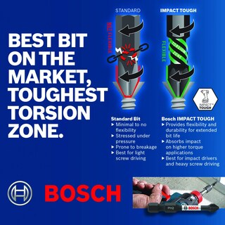 Foto 4 | Brocas Eléctricas Para Atornillar Bosch Itph2215 Phillips #2, Paquete De 15 - Venta Internacional.