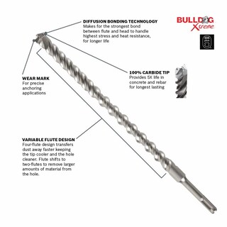 Foto 2 | Brocas Bosch para Taladro Perforador-Venta Internacional