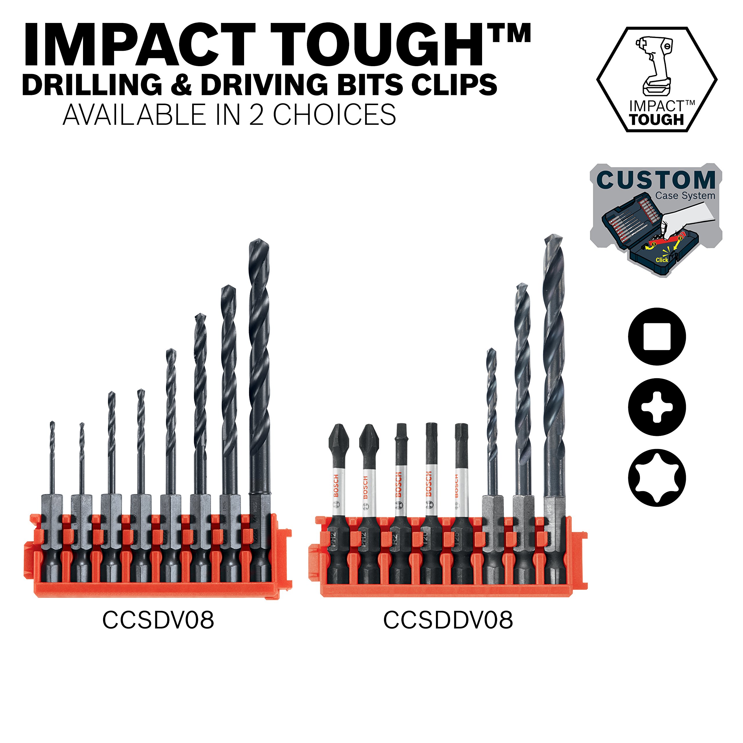 Foto 7 pulgar | Brocas Bosch Ccsdv08 Impact Tough Black Oxide - Venta Internacional.