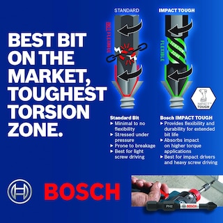 Foto 4 | Set Nutsetters Bosch Itnsv105 Impact Tough 1-7/8 - Venta Internacional.