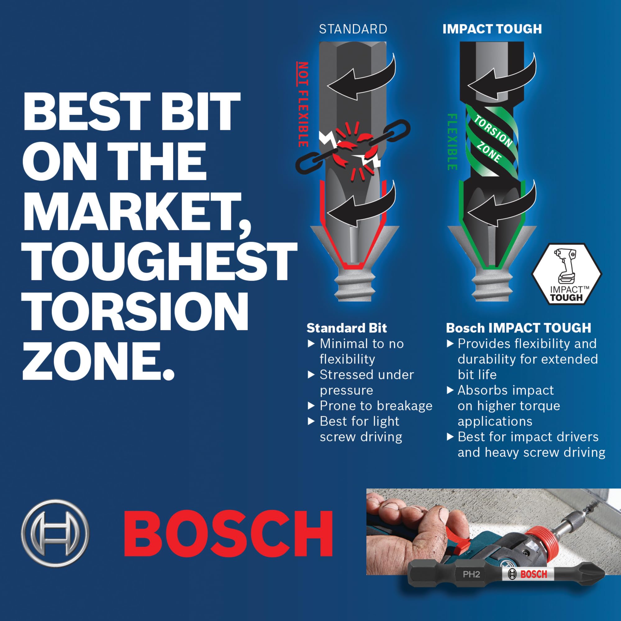 Foto 8 pulgar | Juego De Brocas Bosch Ccsddv08 Impact Tough Black Oxide, 8 Piezas - Venta Internacional.