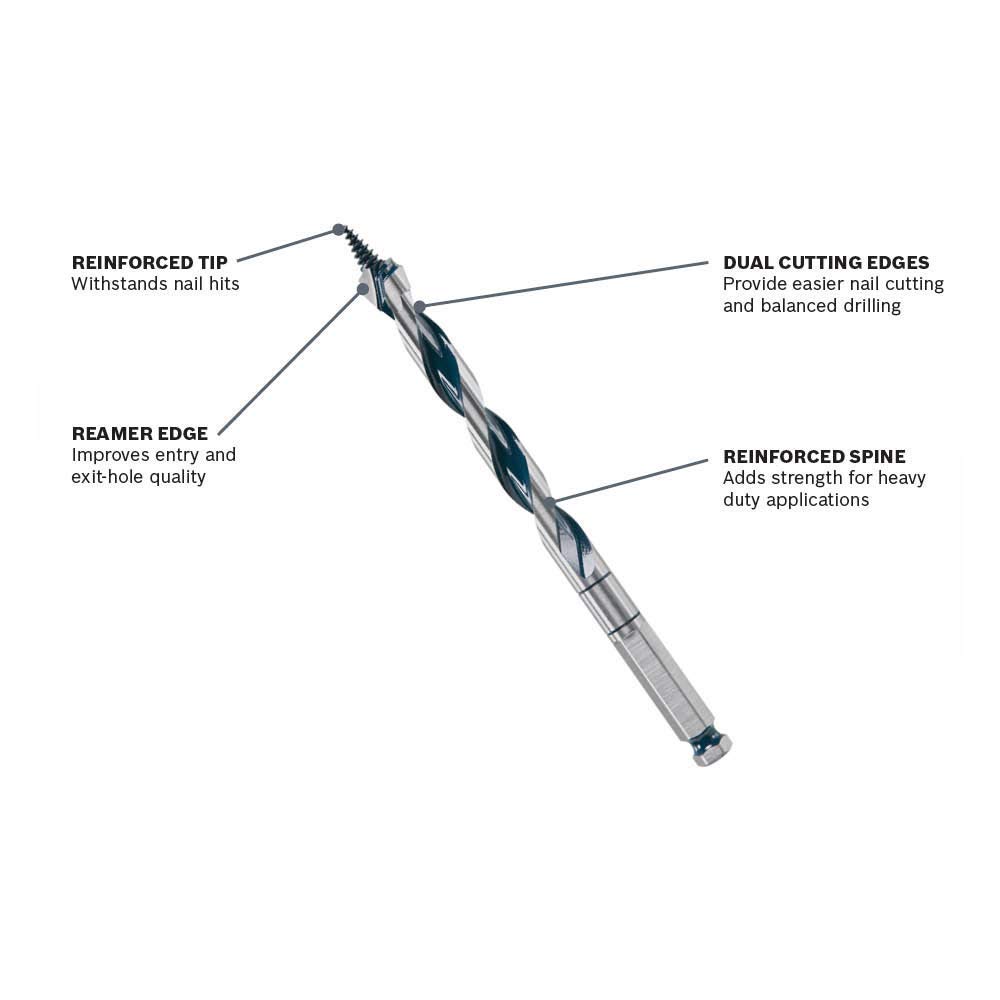 Foto 4 pulgar | Broca Bosch Nkst14 Daredevil De 22 Mm X 19 Cm - Venta Internacional.