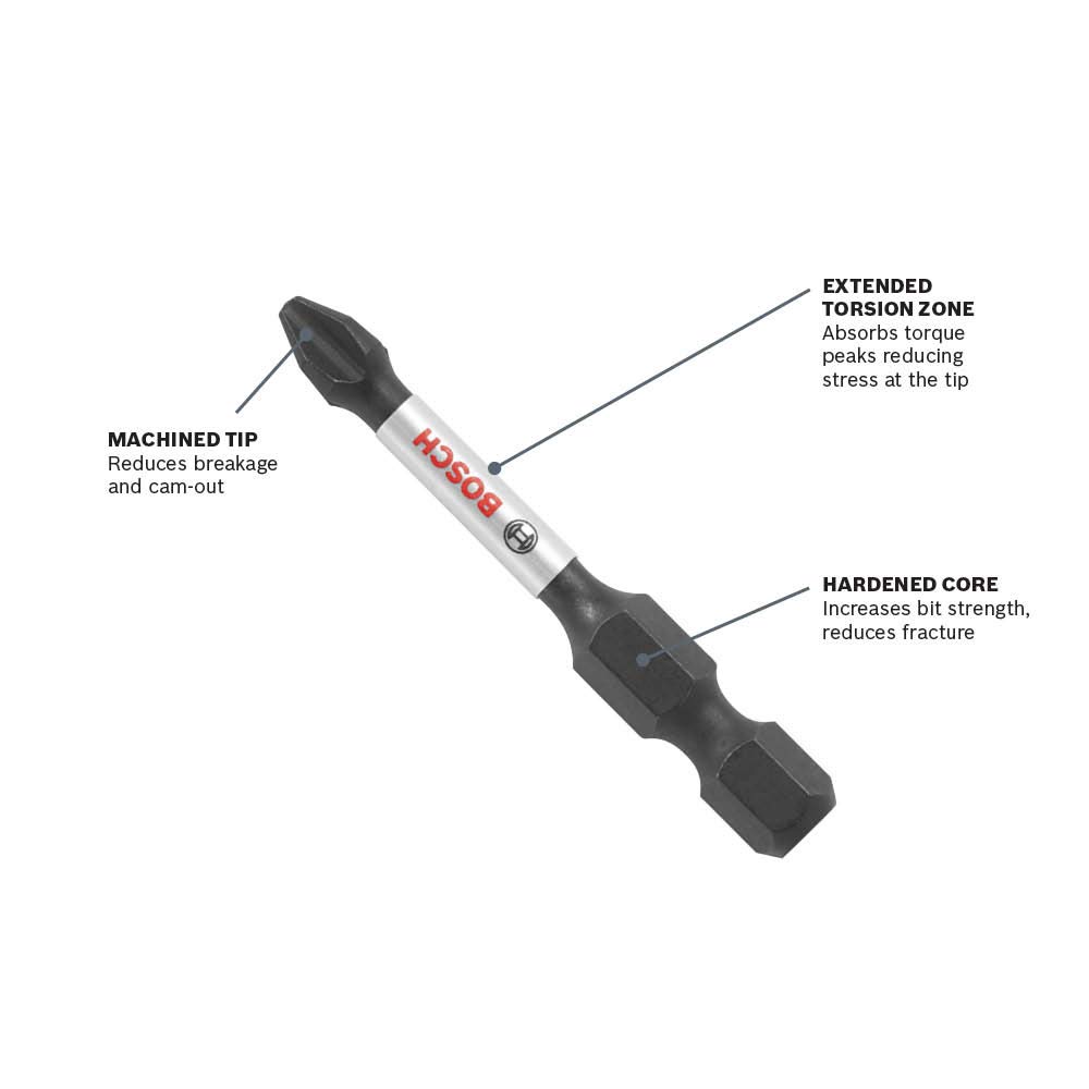 Foto 3 pulgar | Puntas De Atornillado Bosch Itdeph235b Impact Tough Phillips #2 - Venta Internacional.