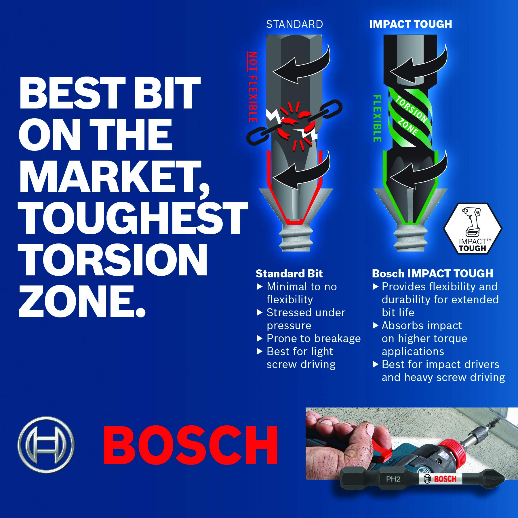 Foto 4 pulgar | Puntas De Atornillado Bosch Itdeph235b Impact Tough Phillips #2 - Venta Internacional.