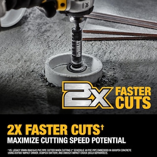Foto 3 | Cortador De Tubos Dewalt Impact Connect Pvc Diamond Grit Dwaipcir - Venta Internacional.