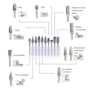 Foto 2 | Kit Fresas Brocas Para Madera Metal 10 Uds Eo Safe Imports Esi-2621-1 Plata