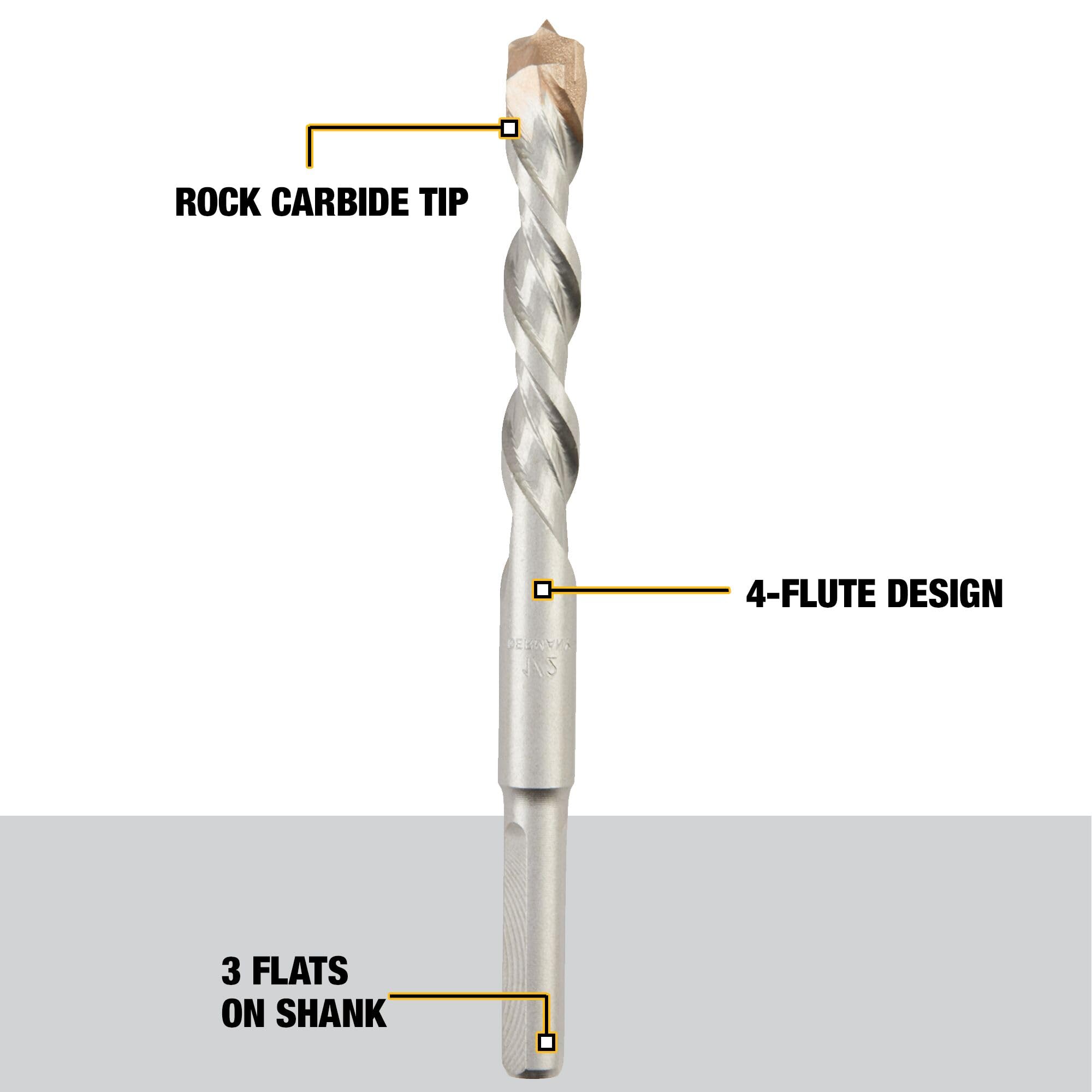 Foto 4 pulgar | Juego De Brocas Para Mampostería Dewalt Percussion Concrete & Block, 7 Piezas - Venta Internacional.