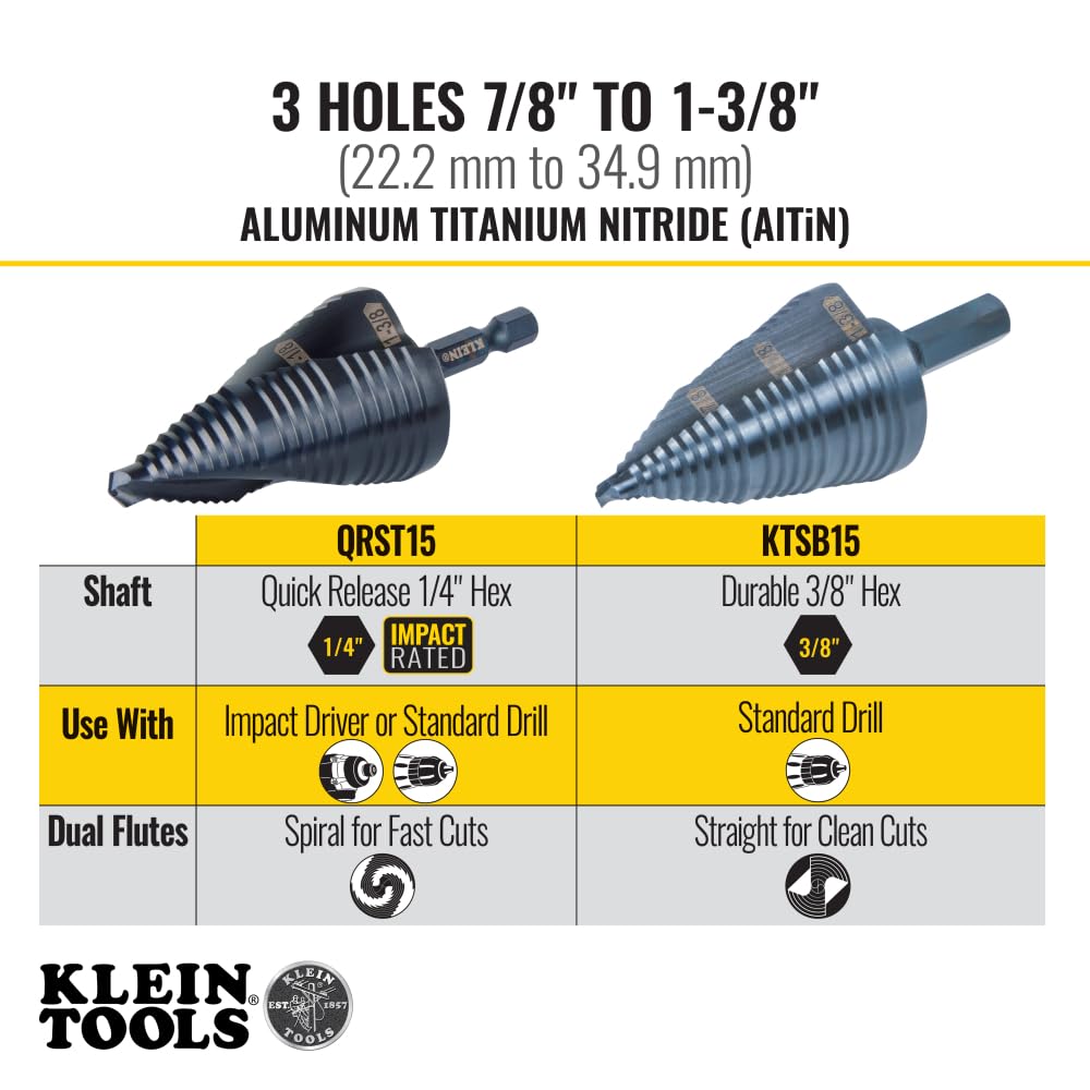 Foto 6 pulgar | Broca Escalonada Klein Tools Ktsb15 #15 Con Doble Acanalado, 22-35 Mm - Venta Internacional.