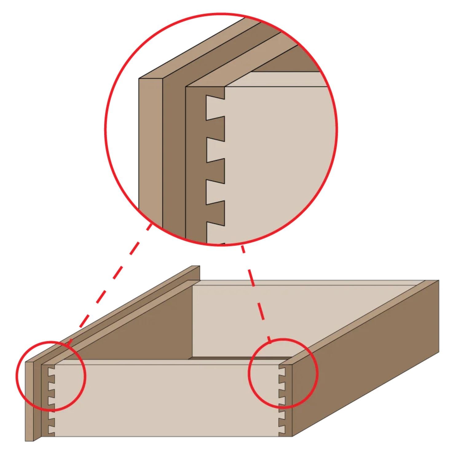 Foto 4 | Broca Fresadora Dovetail Freud Strong Joints, 1/2 Pulgada, 14 Grados - Venta Internacional.