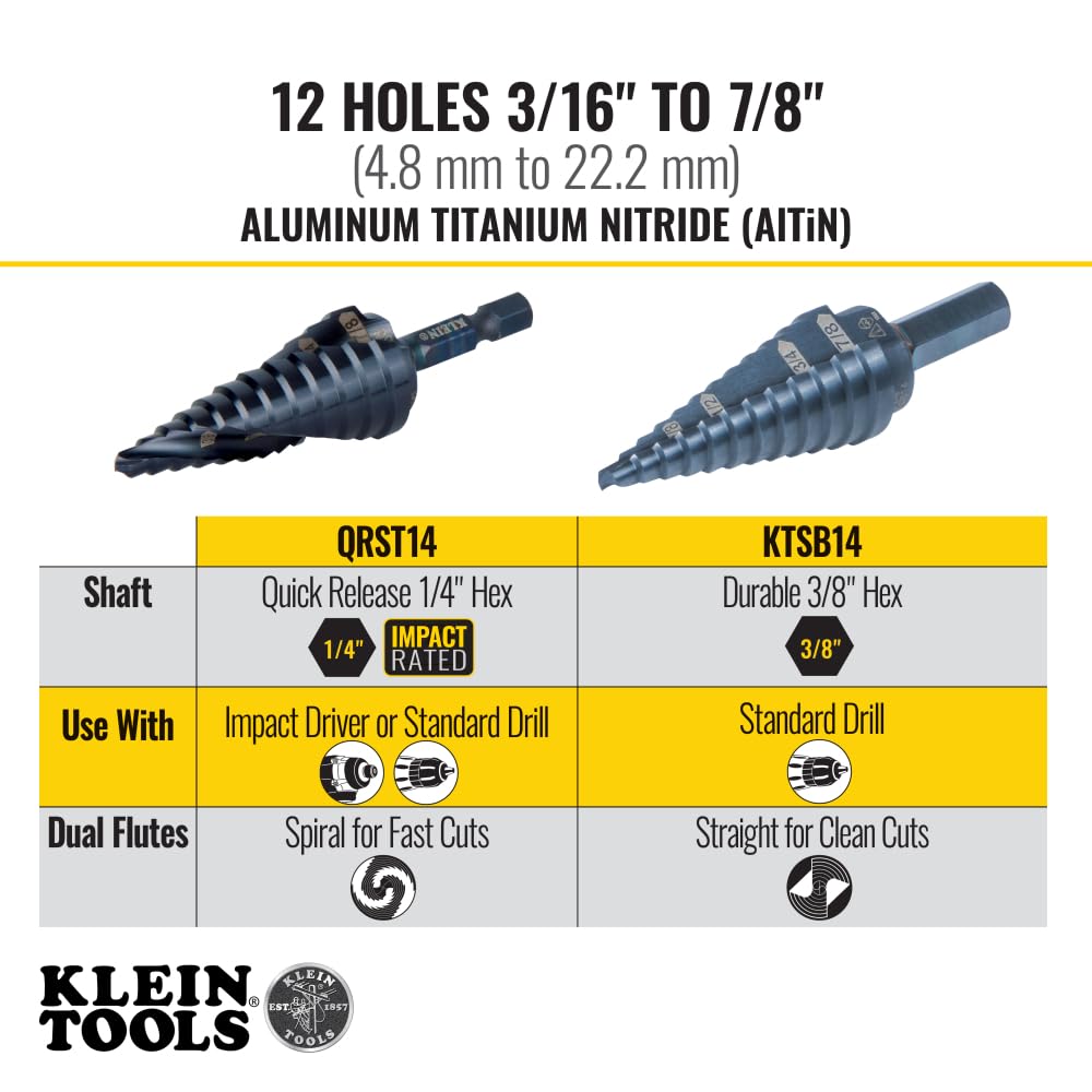 Foto 6 pulgar | Broca Escalonada Klein Tools Qrst14 Con Vástago Hexagonal De 3/16 A 7/8 Pulgadas - Venta Internacional.