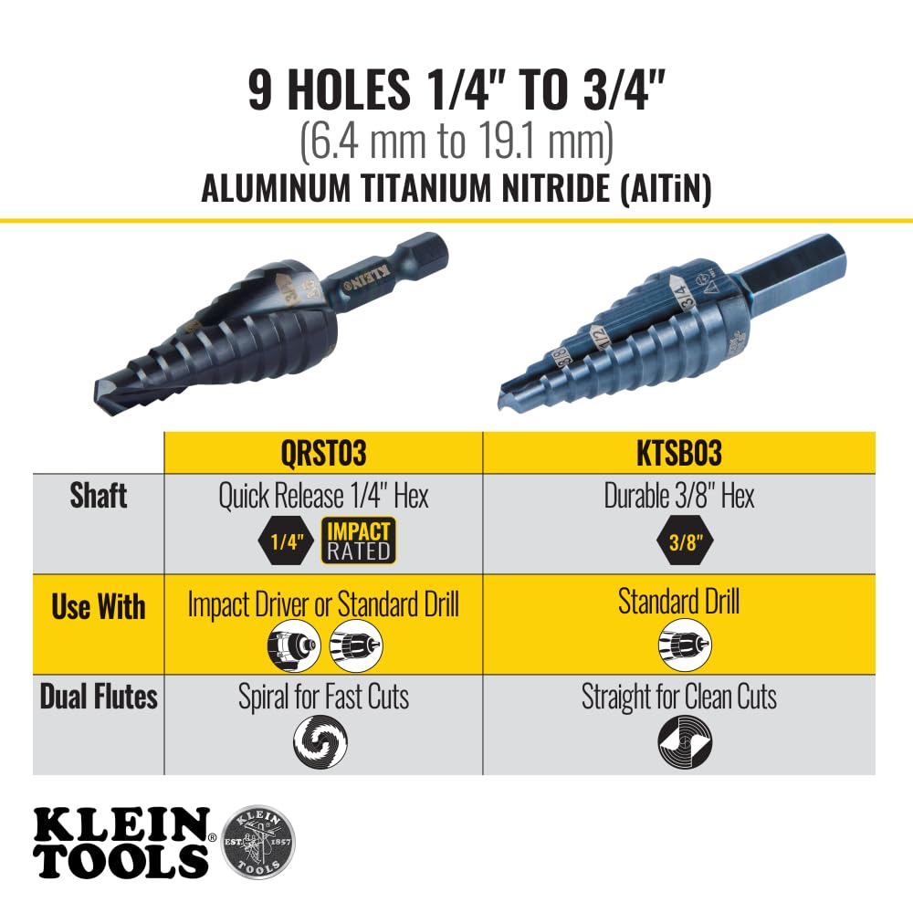 Foto 6 pulgar | Broca Escalonada Klein Tools Ktsb03  Doble Acanalada #3  6-19 Mm - Venta Internacional.
