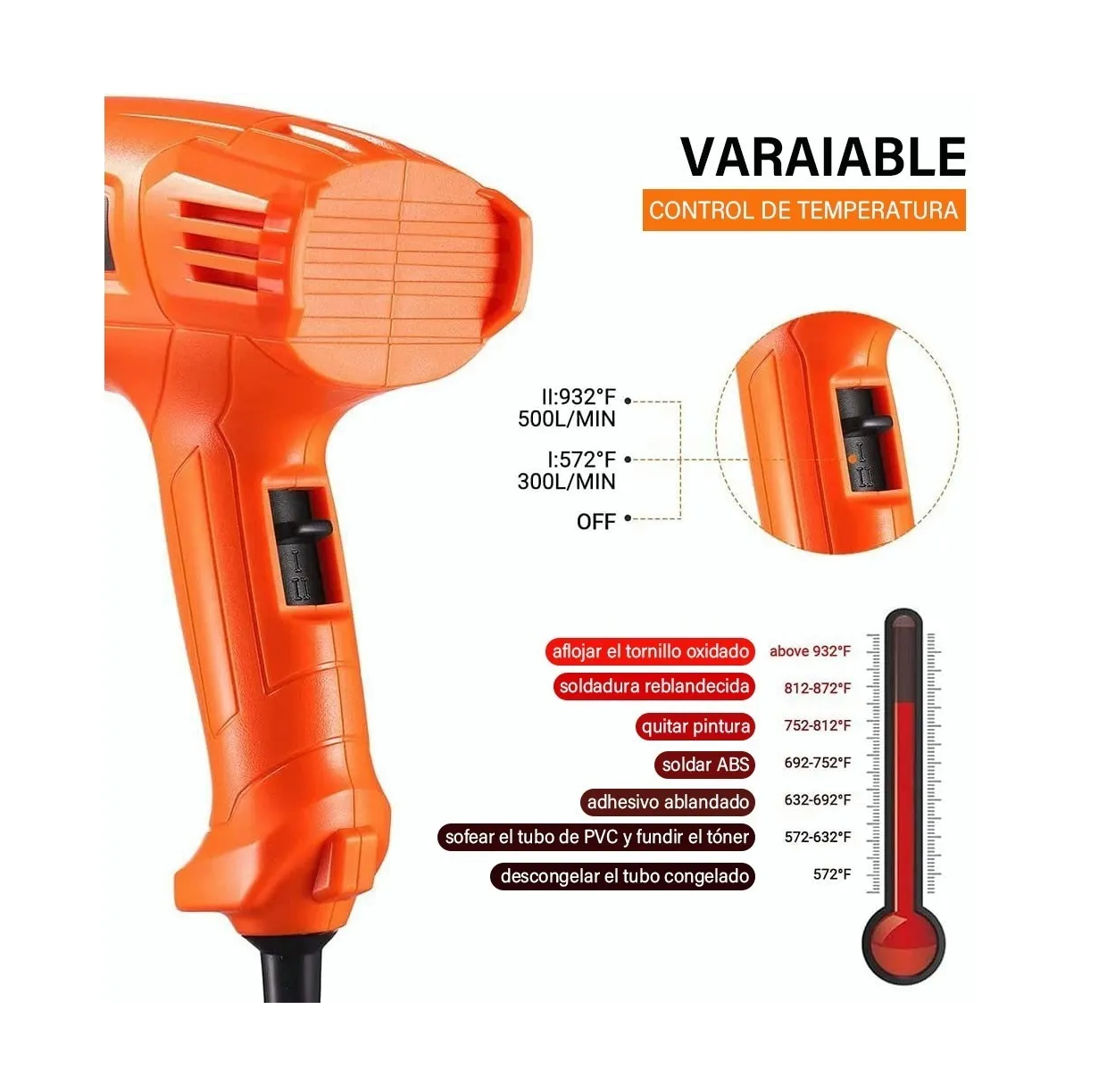 Foto 4 pulgar | Pistola de Calor Eo Safe Imports ESI-3383 color Naranja 1500w + 4 Boquillas