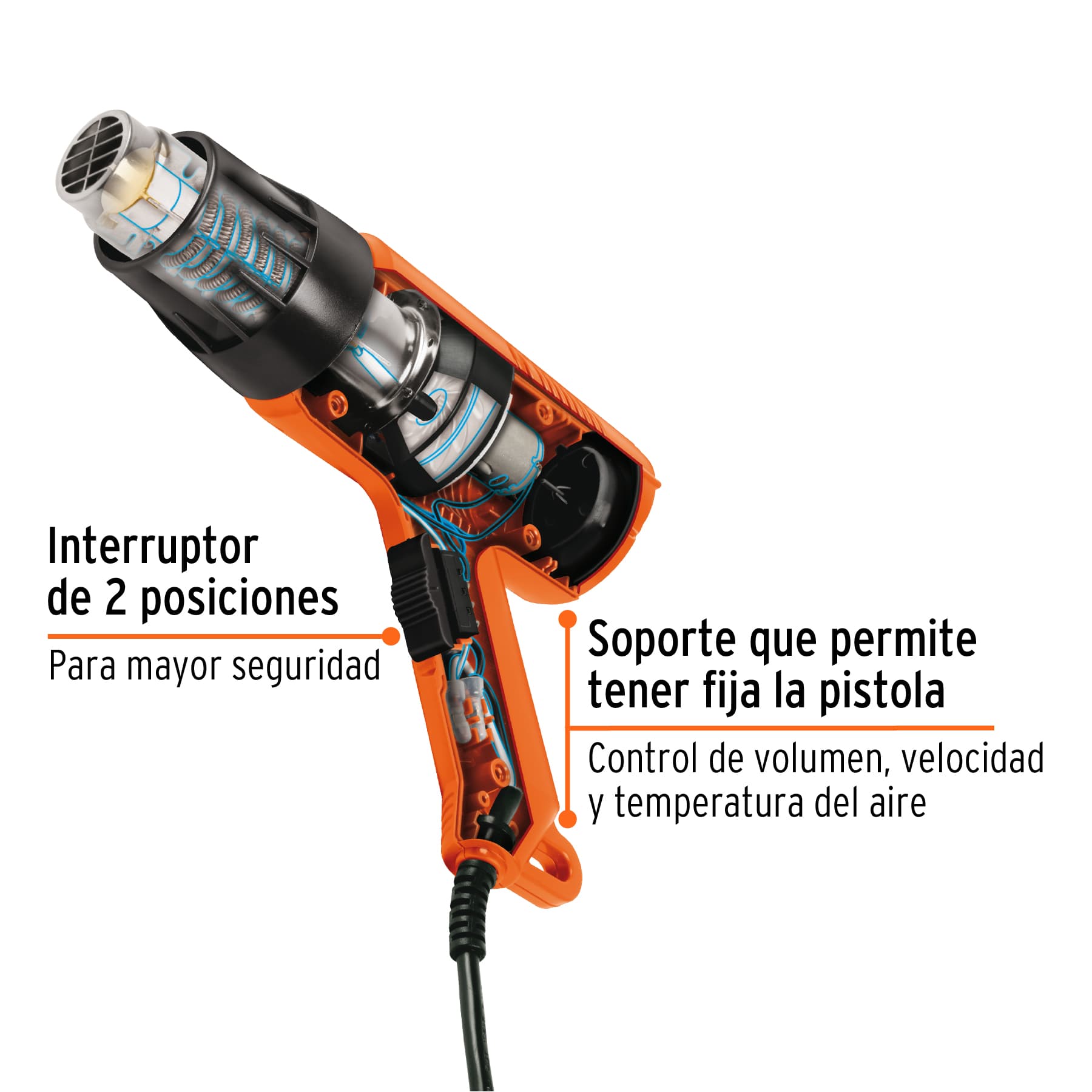 Foto 4 pulgar | Pistola de Calor Truper PISCA-A2 1500 W