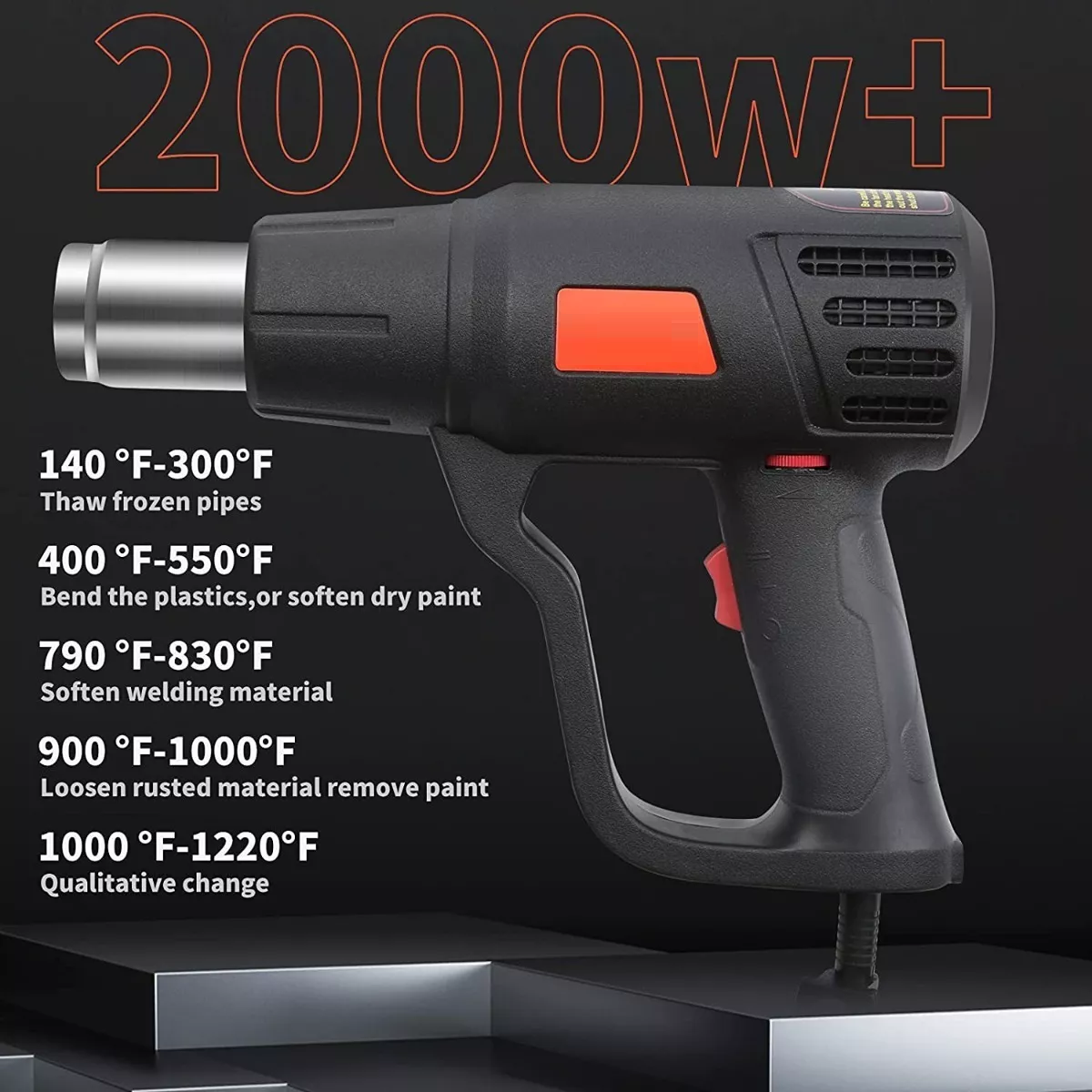 Foto 3 | Pistola de Calor de 2000w Temperatura Regulable Eo Safe Imports Esi-5925 color Negro