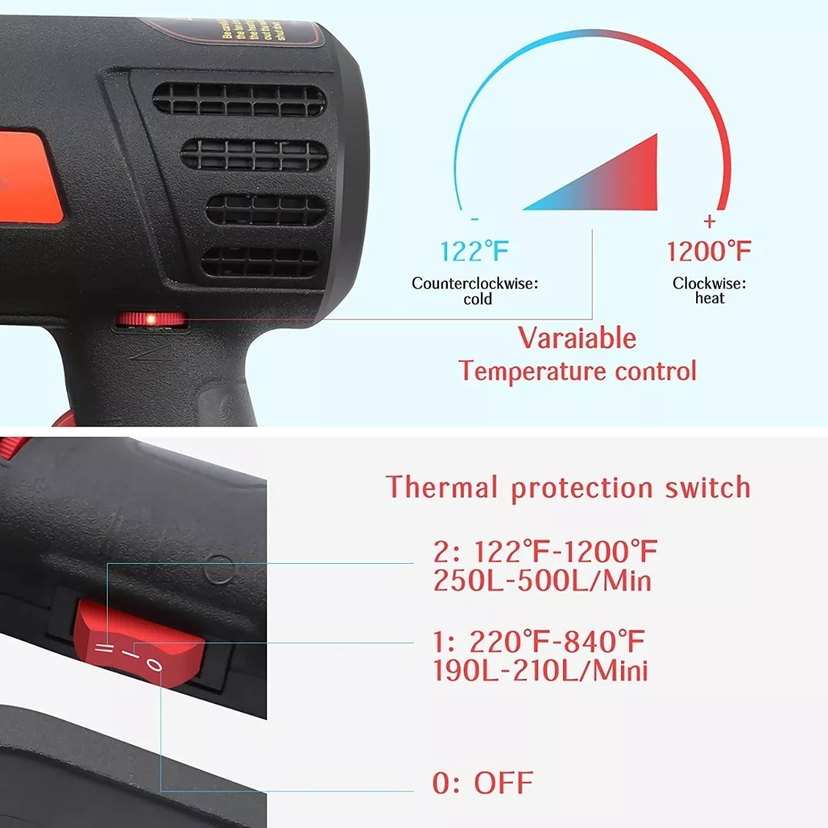 Foto 5 pulgar | Pistola de Calor de 2000w Temperatura Regulable Eo Safe Imports Esi-5925 color Negro