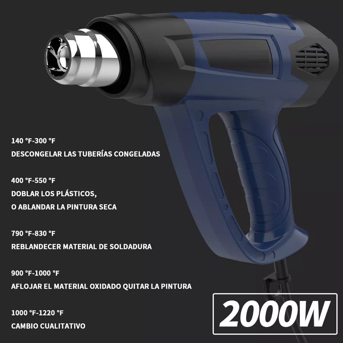 Foto 4 pulgar | Pistola de Calor de 2000w Temperatura Regulable 4 Boquillas Eo Safe Imports Esi-5924 color Azul