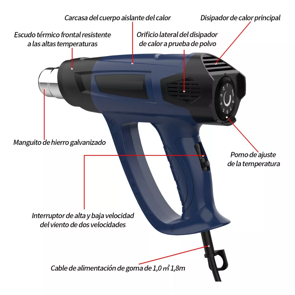 Foto 6 pulgar | Pistola de Calor de 2000w Temperatura Regulable 4 Boquillas Eo Safe Imports Esi-5924 color Azul