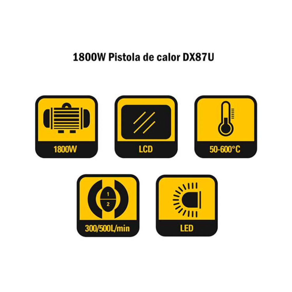 Foto 5 pulgar | Pistola de Calor CAT DX87U color Negro 1800 W