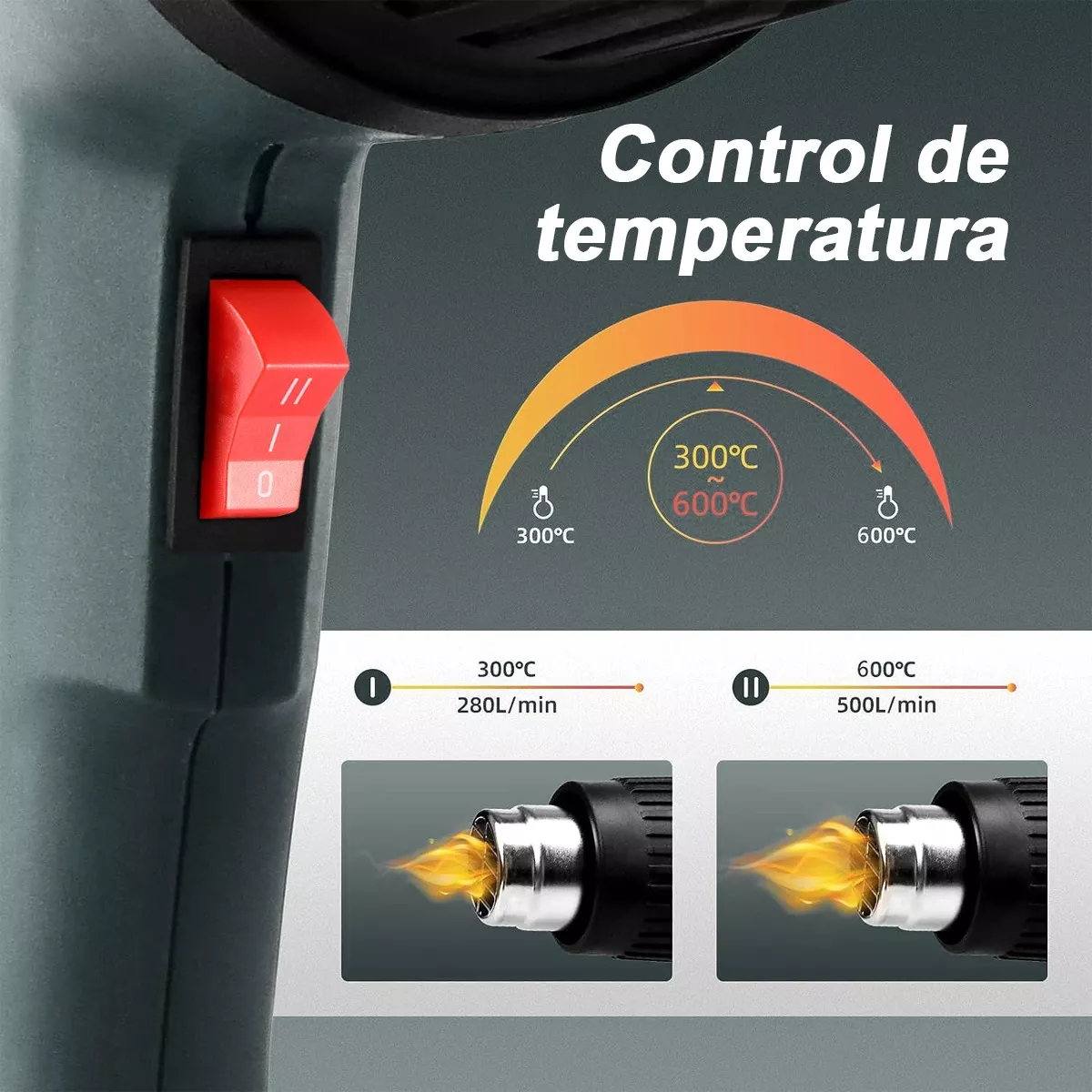 Foto 3 pulgar | Pistola Eléctrica Calor Temperatura Ajustable Boquilla 2000w Eo Safe Imports Esi-12555 Verde