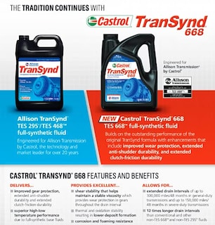 Foto 4 | Fluido De Transmisión Automática Castrol Transynd 668 18.9l - Venta Internacional.