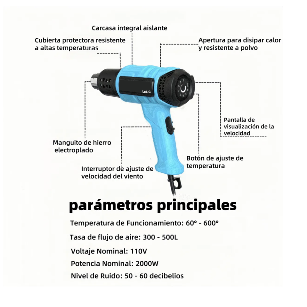 Foto 5 | Pistola De Calor De 2000w 9niveles De Temperatura 7 Pz Lab.g  Azul Claro