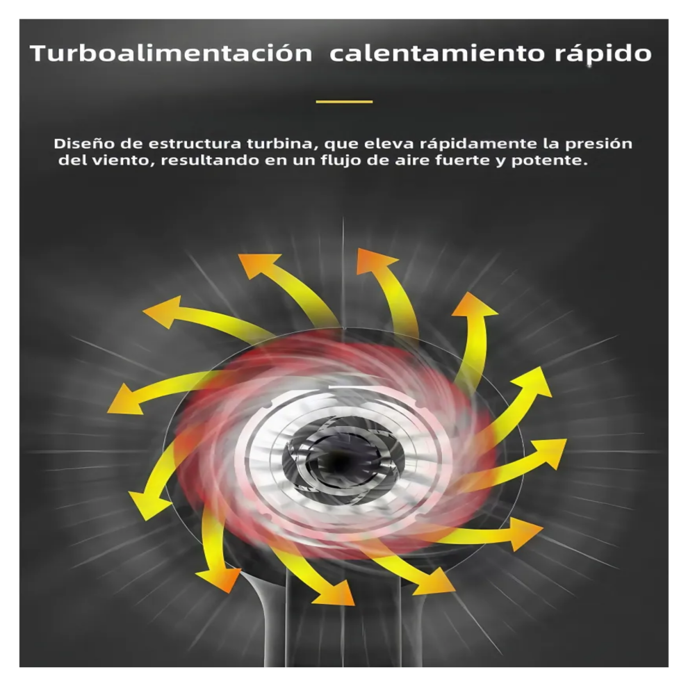 Foto 5 | Pistola de Calor de 2000w Temperatura Regulable 5 Boquillas Belug  Negra