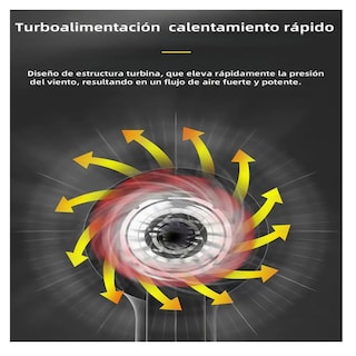 Foto 5 | Pistola de Calor de 2000w Temperatura Regulable 5 Boquillas Belug Negra