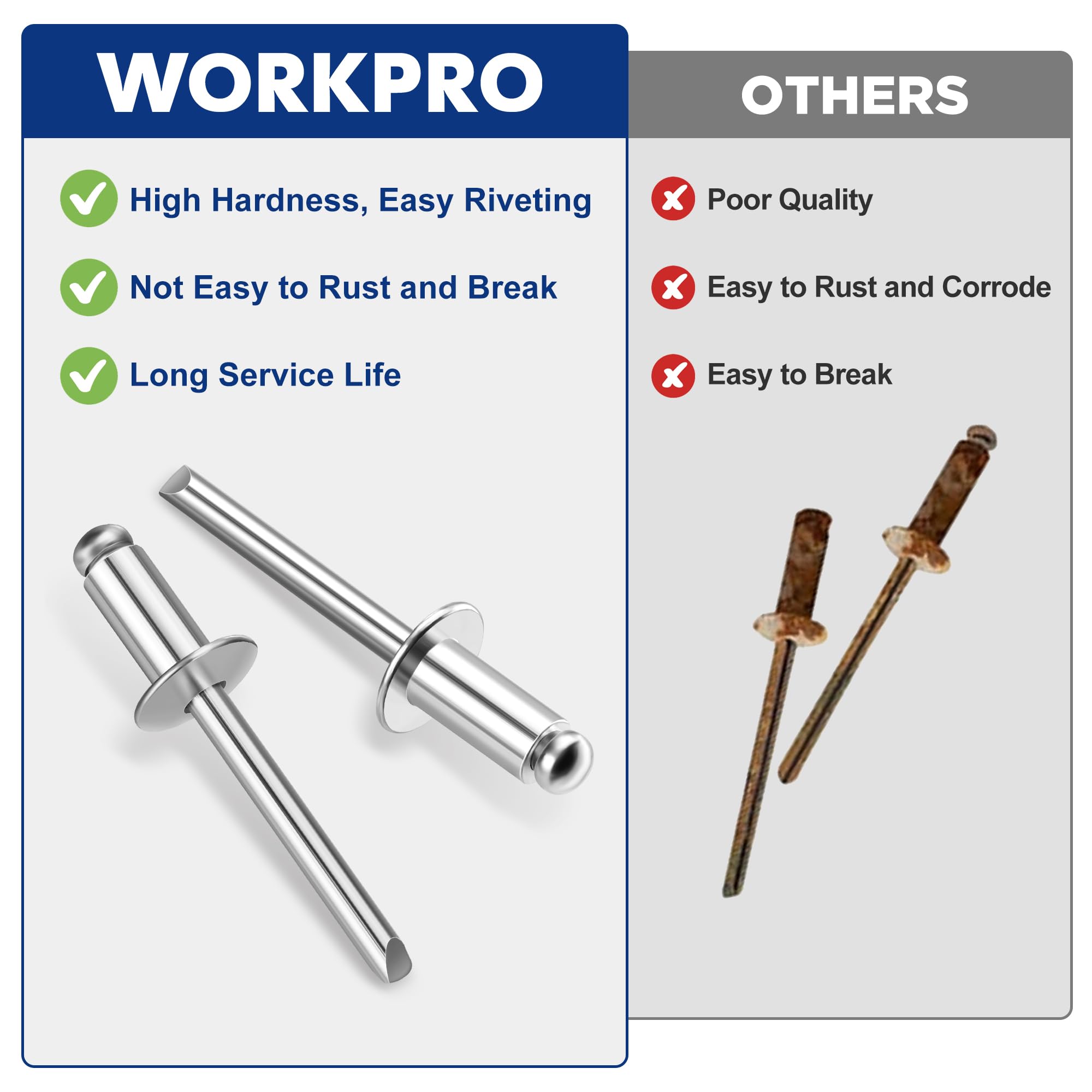 Foto 5 | Remaches Para Ciegos Workpro, 200 Unidades, Aluminio, 6,4 Mm X 12,7 Mm, Color Plateado - Venta Internacional.