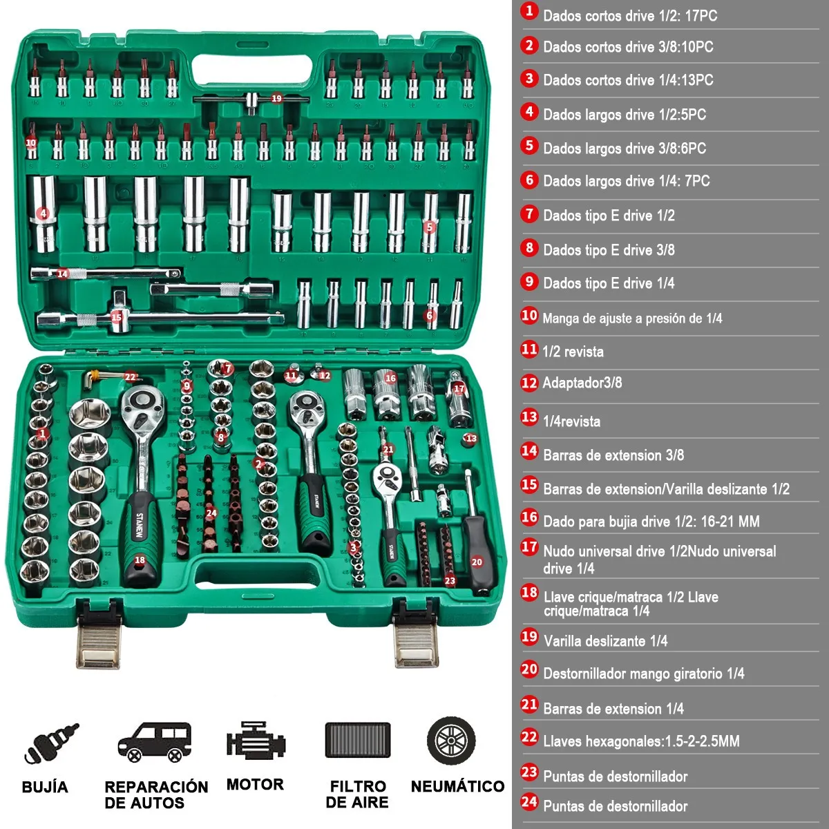 Foto 2 | Juego de Dados Eo Safe Imports Esi2854 172 Piezas