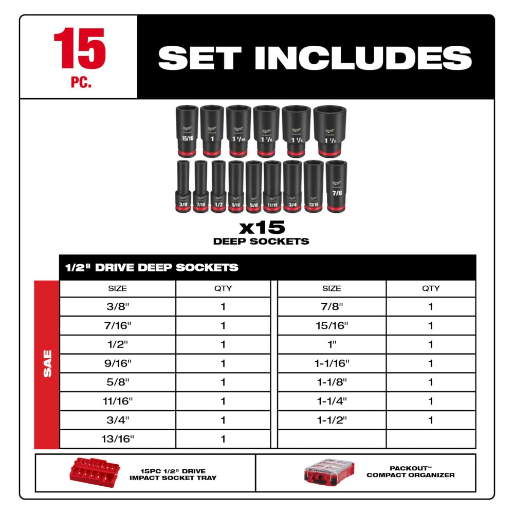 Foto 5 pulgar | Juego De Enchufes Milwaukee Impact Sae 1/2 Pulgada 49-66-6802 - Venta Internacional.