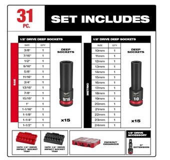 Foto 5 | Juego De Enchufes Milwaukee Impact Duty 1/2 Pulgada 49-66-6806 - Venta Internacional.
