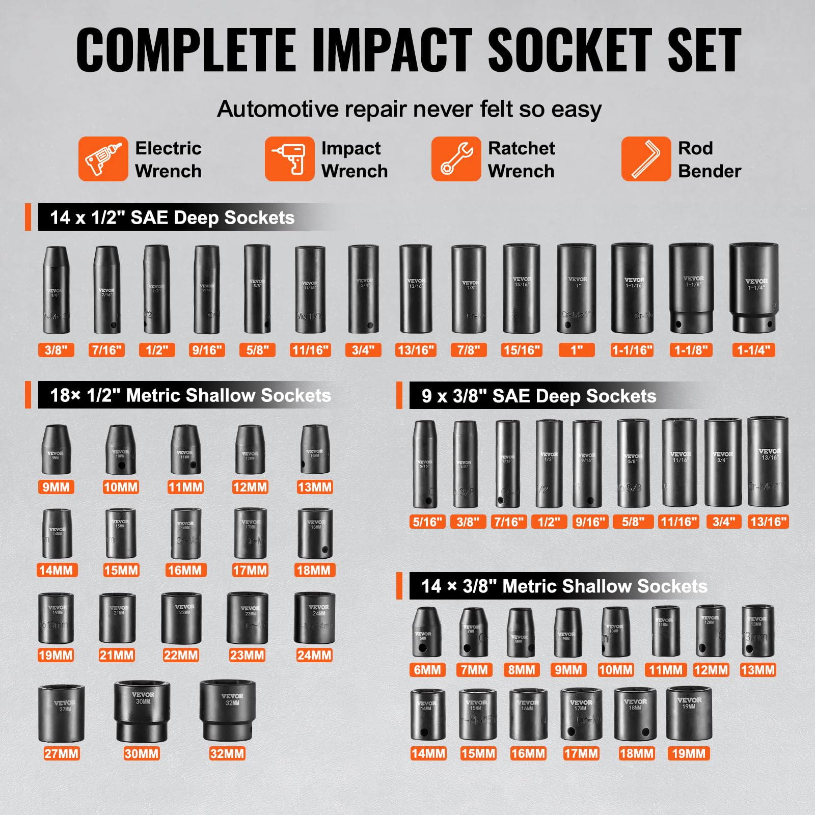 Foto 4 pulgar | Juego De Enchufes Impact Vevor, 59 Piezas, 3/8 Y 1/2 Sae, 8-32 Mm, Con Funda - Venta Internacional.