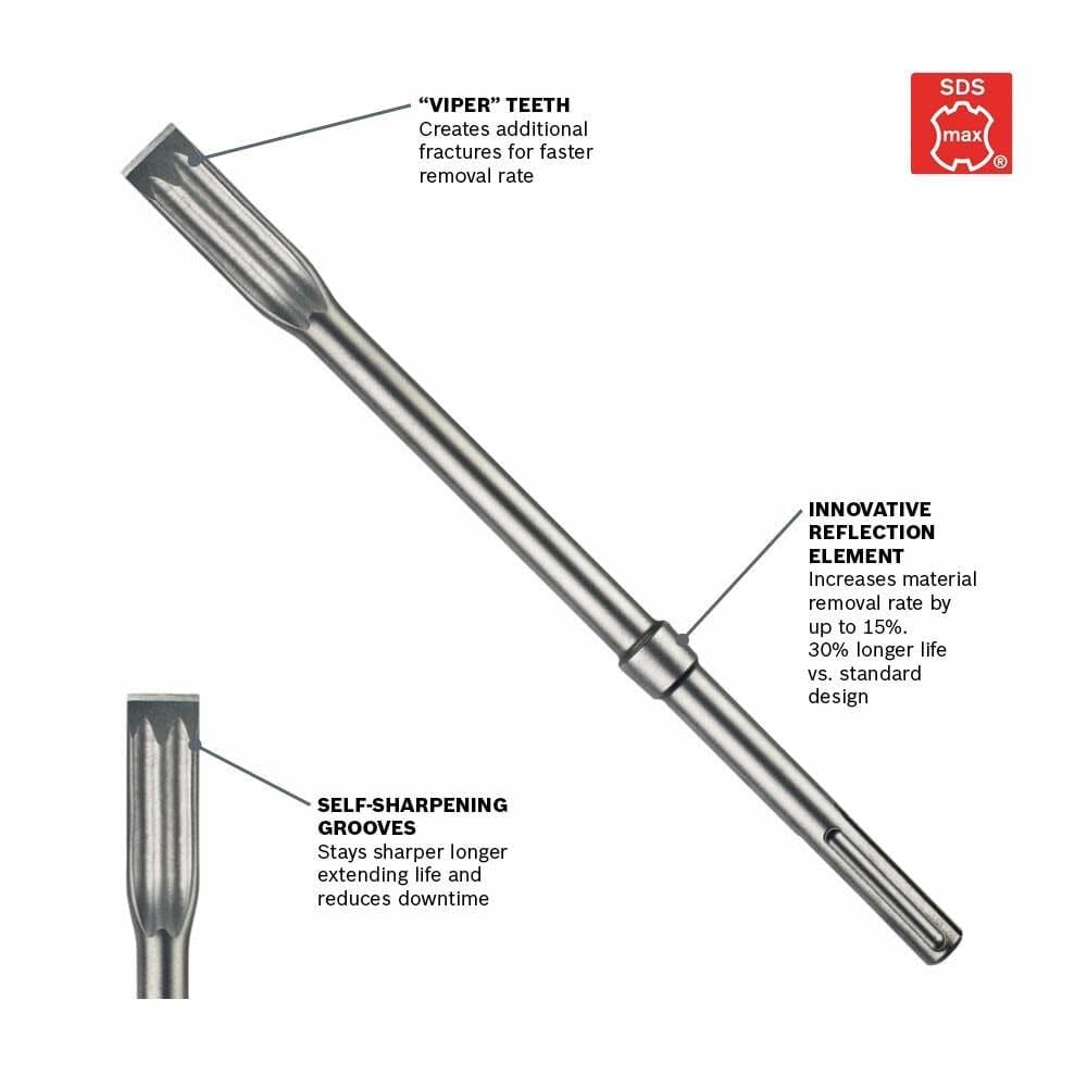 Foto 4 pulgar | Cincel Plano Bosch Hs1935 R-tec De 2,54 Cm X 40,64 Cm Sds-max - Venta Internacional.