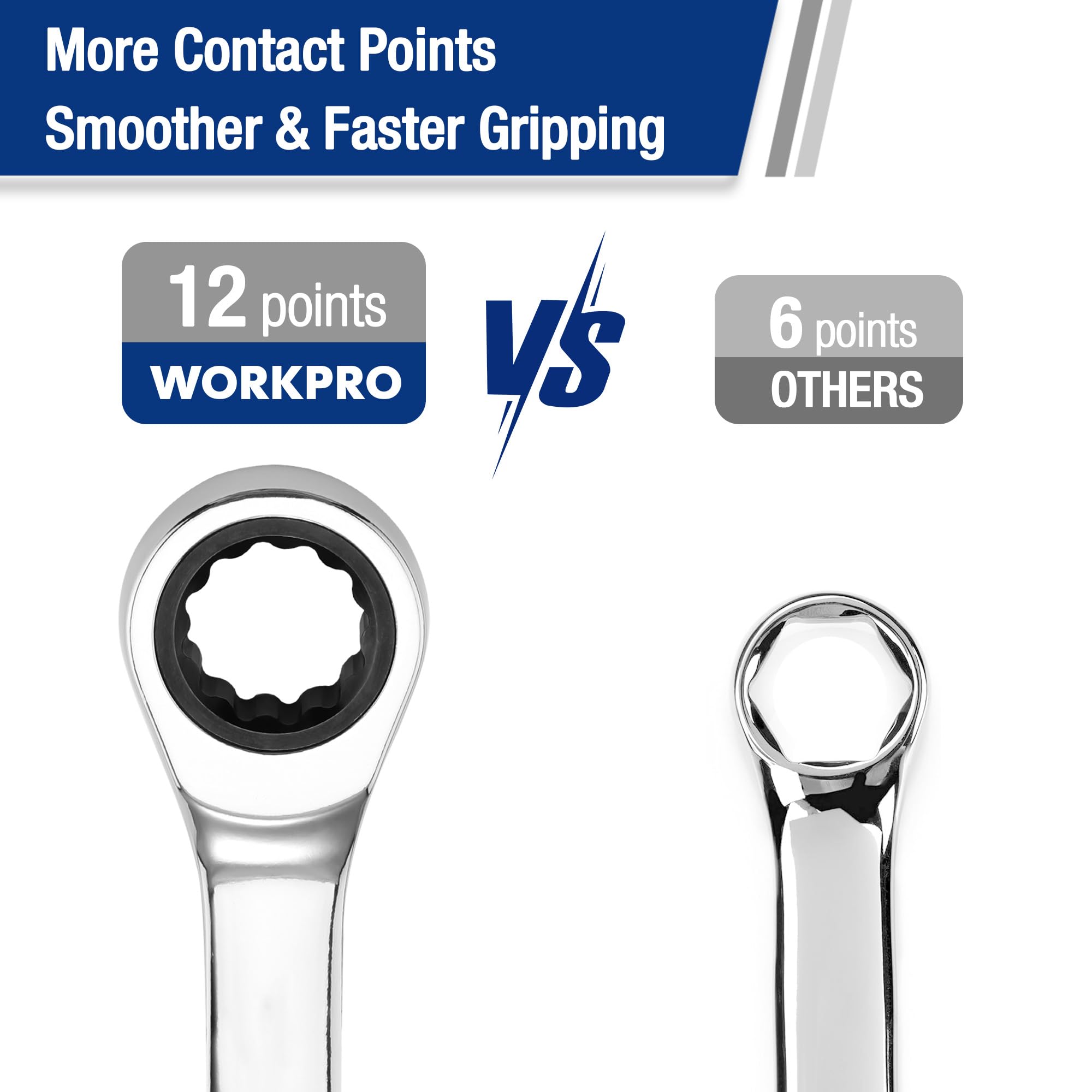 Foto 6 pulgar | Llave Combinada De Trinquete Workpro Cr-v De 19 Mm, Métrica - Venta Internacional.