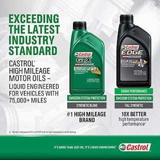Foto 4 | Aceite De Motor Castrol Gtx High Mileage 5w-20, 5 Cuartos - Venta Internacional.