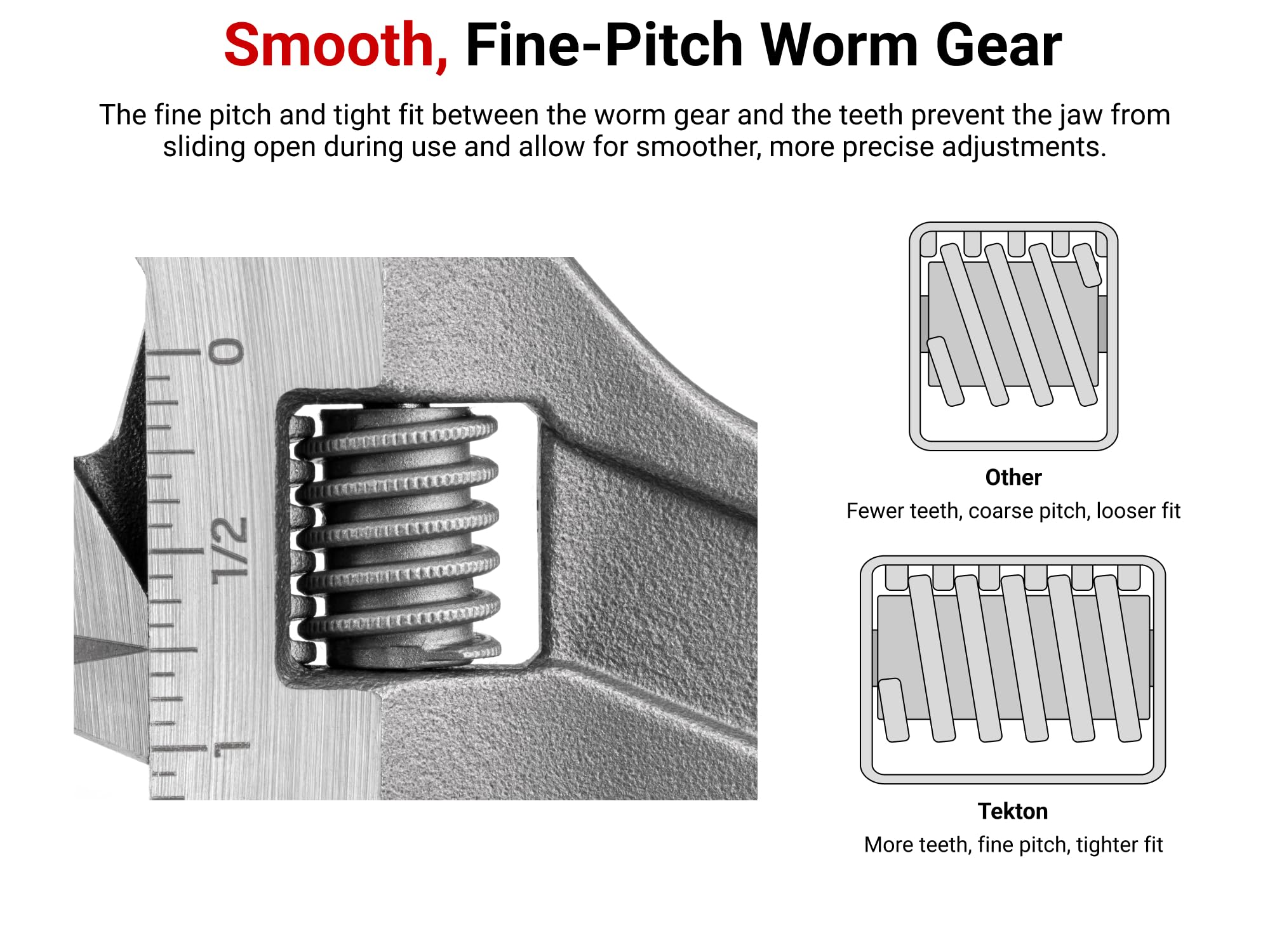Foto 5 pulgar | Llave Ajustable Tekton Con Capacidad De Mordaza De 15-38 Mm Wsa04122 - Venta Internacional.