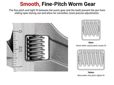 Foto 4 | Llave Ajustable Tekton Con Capacidad De Mordaza De 15-38 Mm Wsa04122 - Venta Internacional.