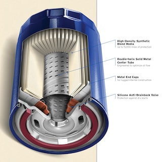Foto 6 | Filtro De Aceite Purolatorone Pl14459 Advanced Engine Protection - Venta Internacional.