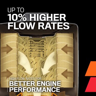 Foto 4 | Filtro De Aceite K&n Premium Hp-1002 Para Ford/lincoln/toyota/vw - Venta Internacional.