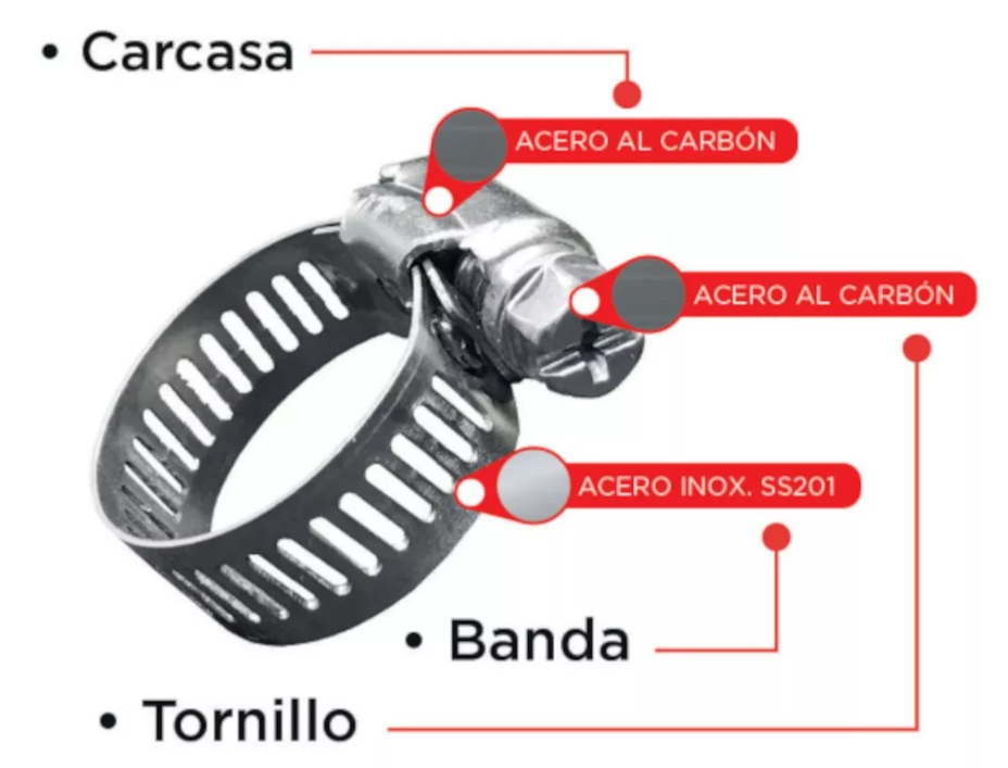 Foto 3 pulgar | Abrazadera Sin Fin Acero Inoxidable 1/2 - 1 Cnx 100 piezas