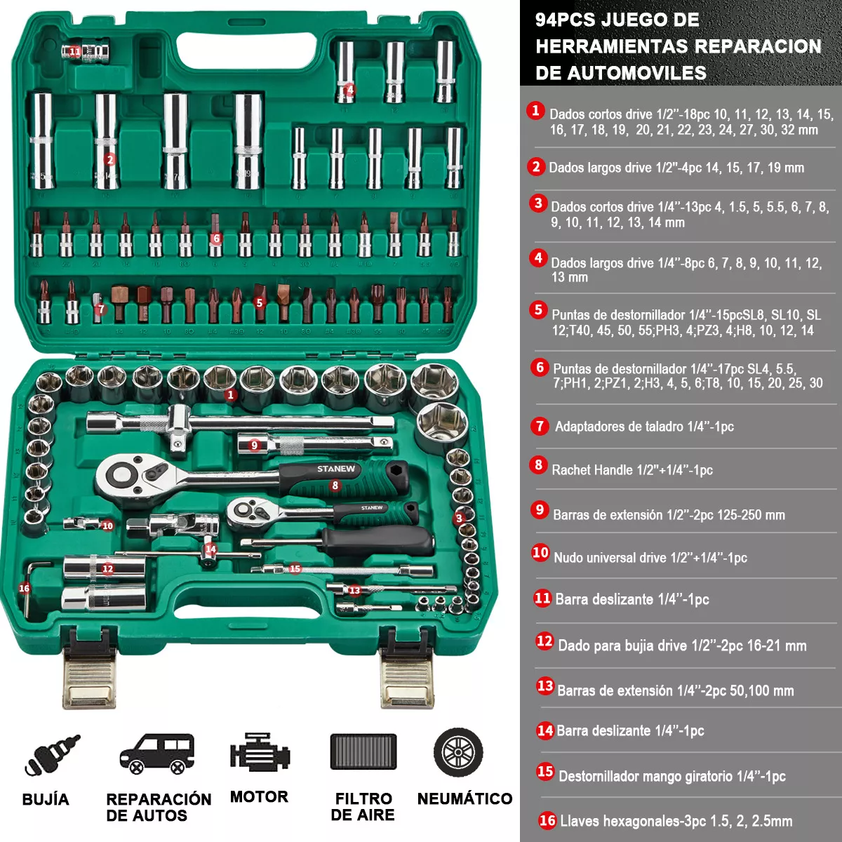 Foto 2 | Juego de Herramientas para Taller Mecánico Eo Safe Imports Esi-7077 94 Piezas Verde