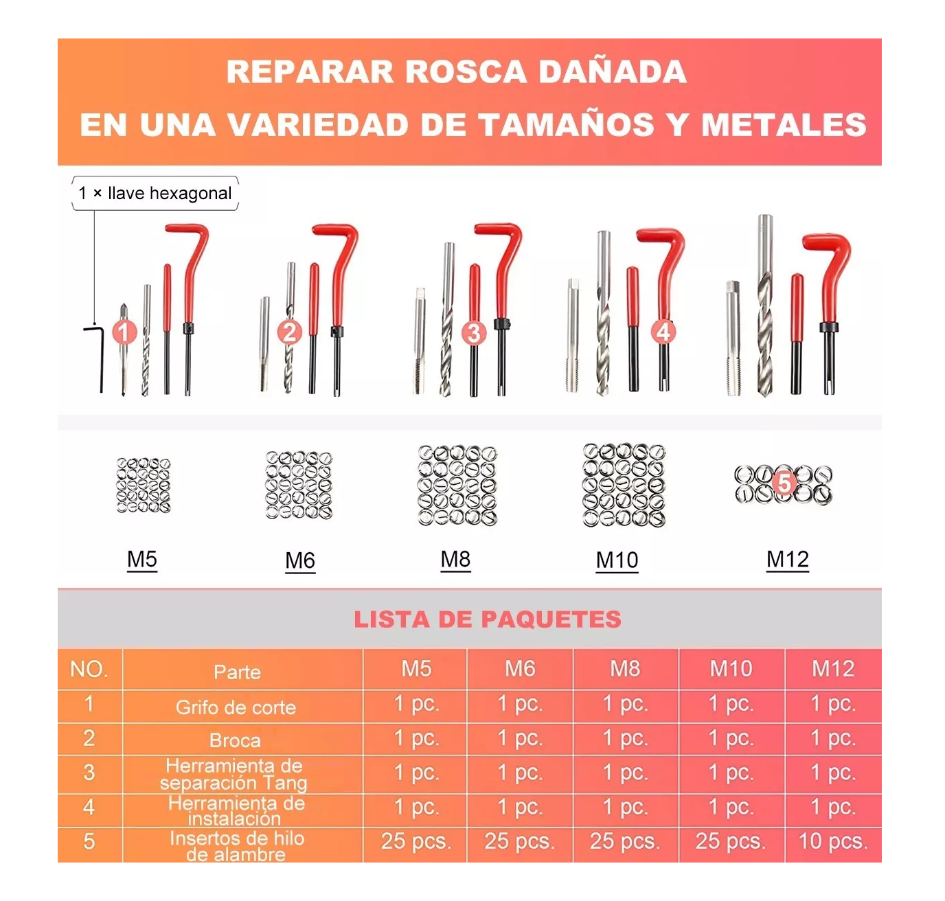 Foto 3 pulgar | Kit de Reparación GOXAWEE de Helicoil Rosca Deshuesada 131pcs color Rojo con Negro