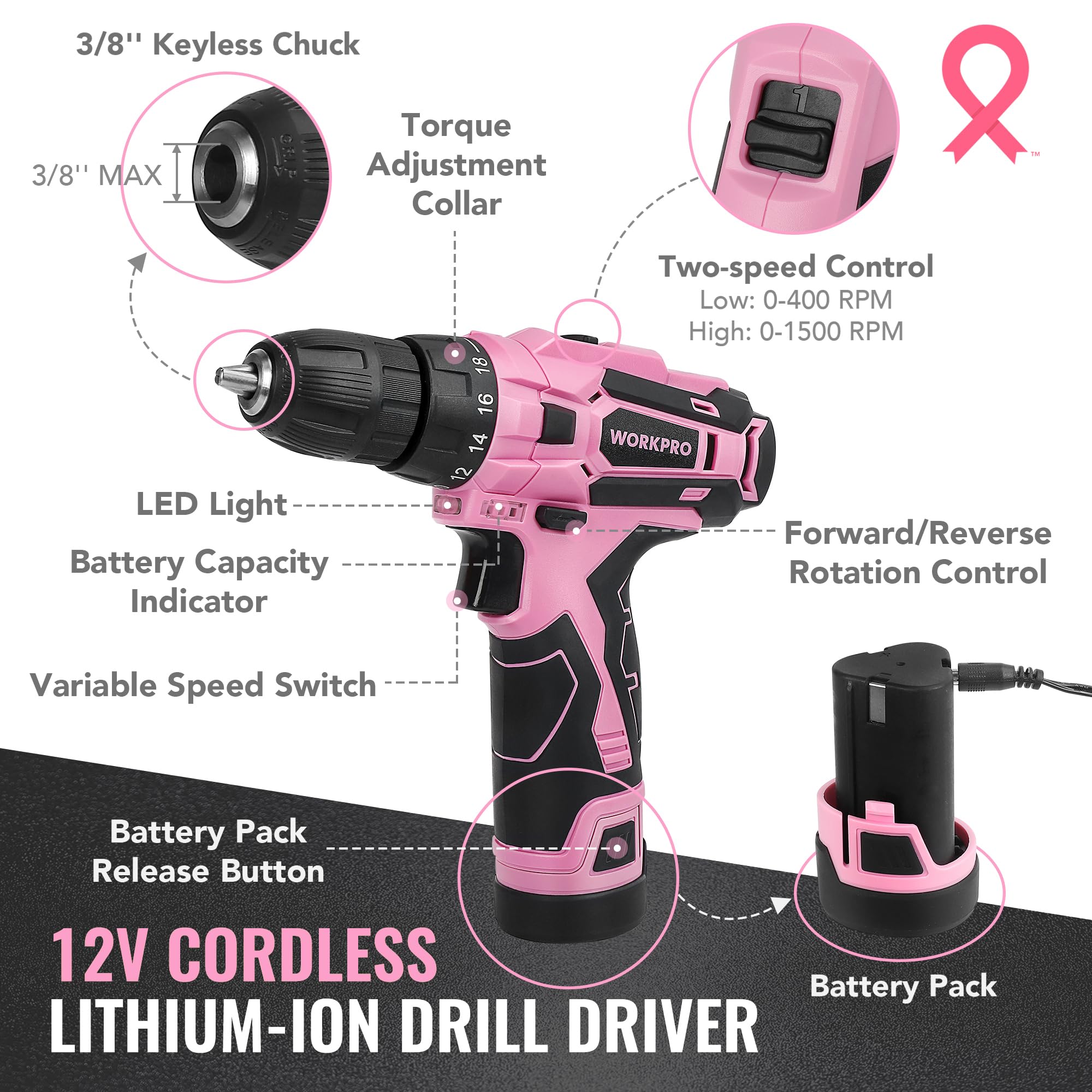 Foto 4 pulgar | Juego De Herramientas Workpro Pink Con Taladro Eléctrico, 108 Piezas, Con Caja De Herramientas - Venta Internacional.