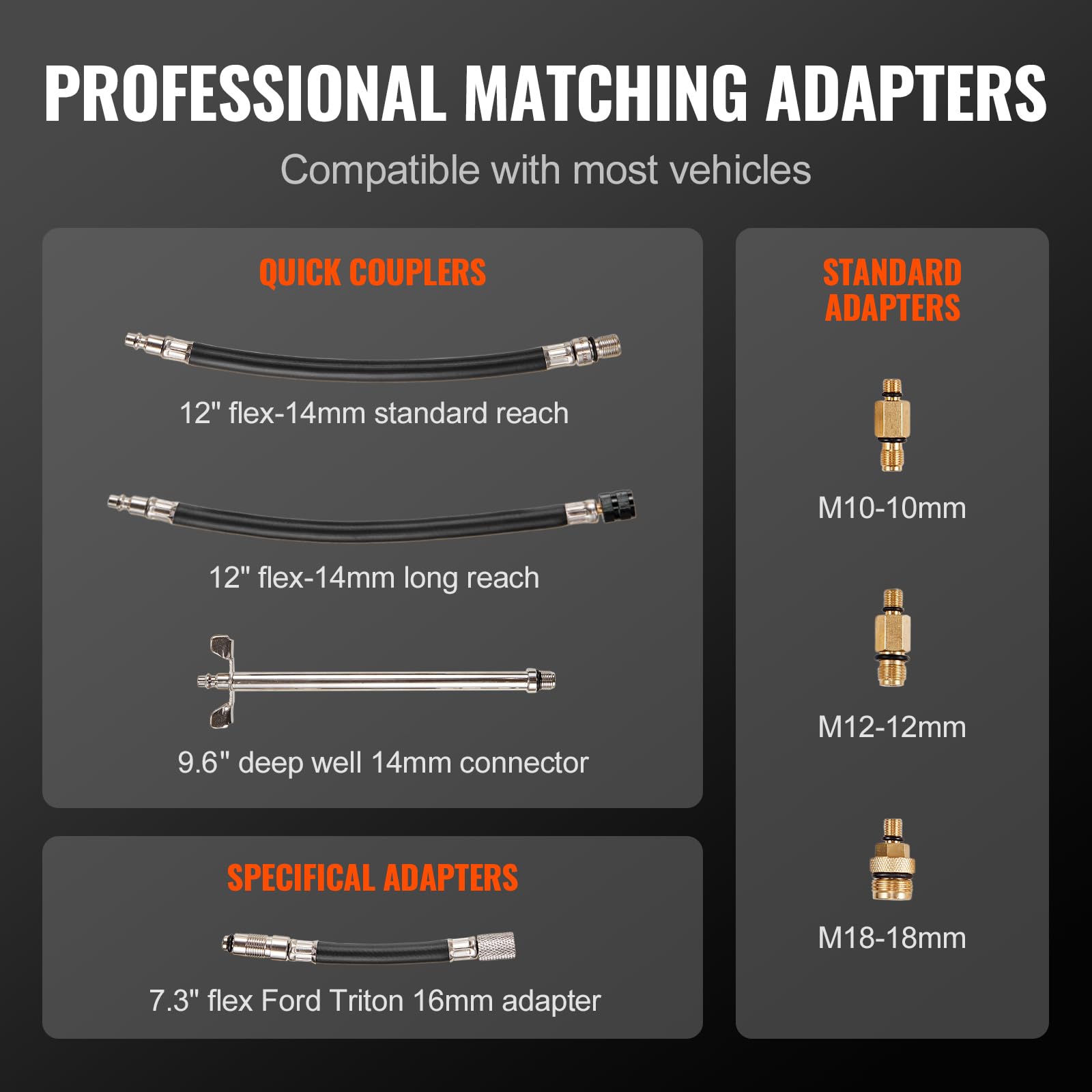 Foto 3 | Kit Adaptador De Comprobador De Compresión Vevor Para Cilindro De Motor - Venta Internacional.