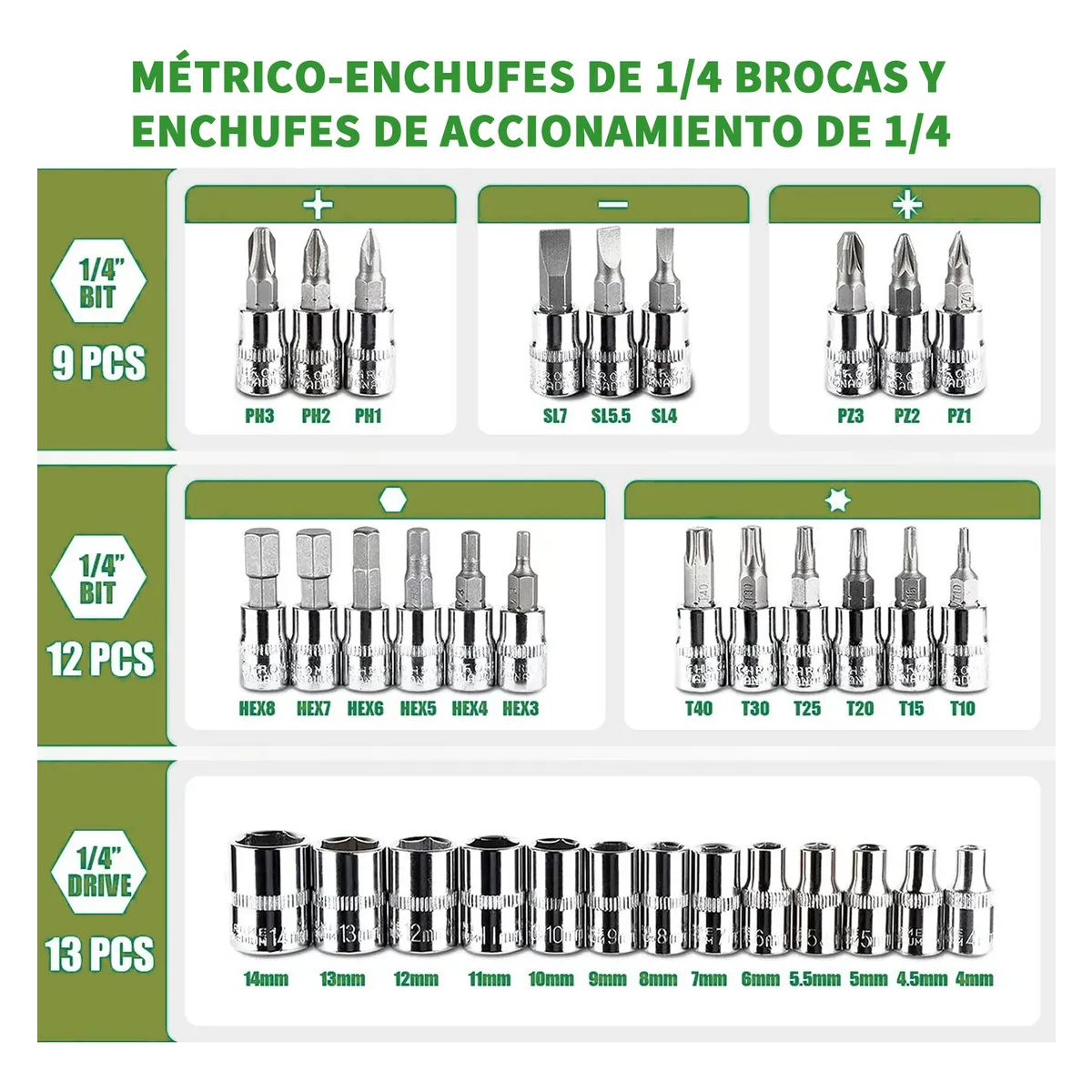 Foto 5 | Juego De Herramientas Mecánicas Estuche Lab.g Verde