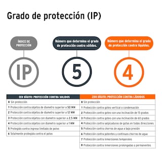 Foto 3 | Nivel Láser Verde Truper NL-20 color Naranja con Alcance de 20 M Recargable