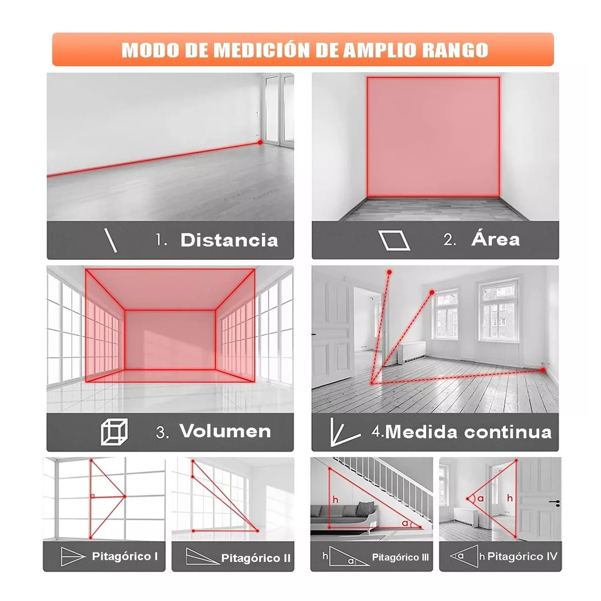 Foto 4 pulgar | Telemetro Medidor Laser Distanciometro 100m Distancia Eo Safe Imports Esi-5881 Rojo