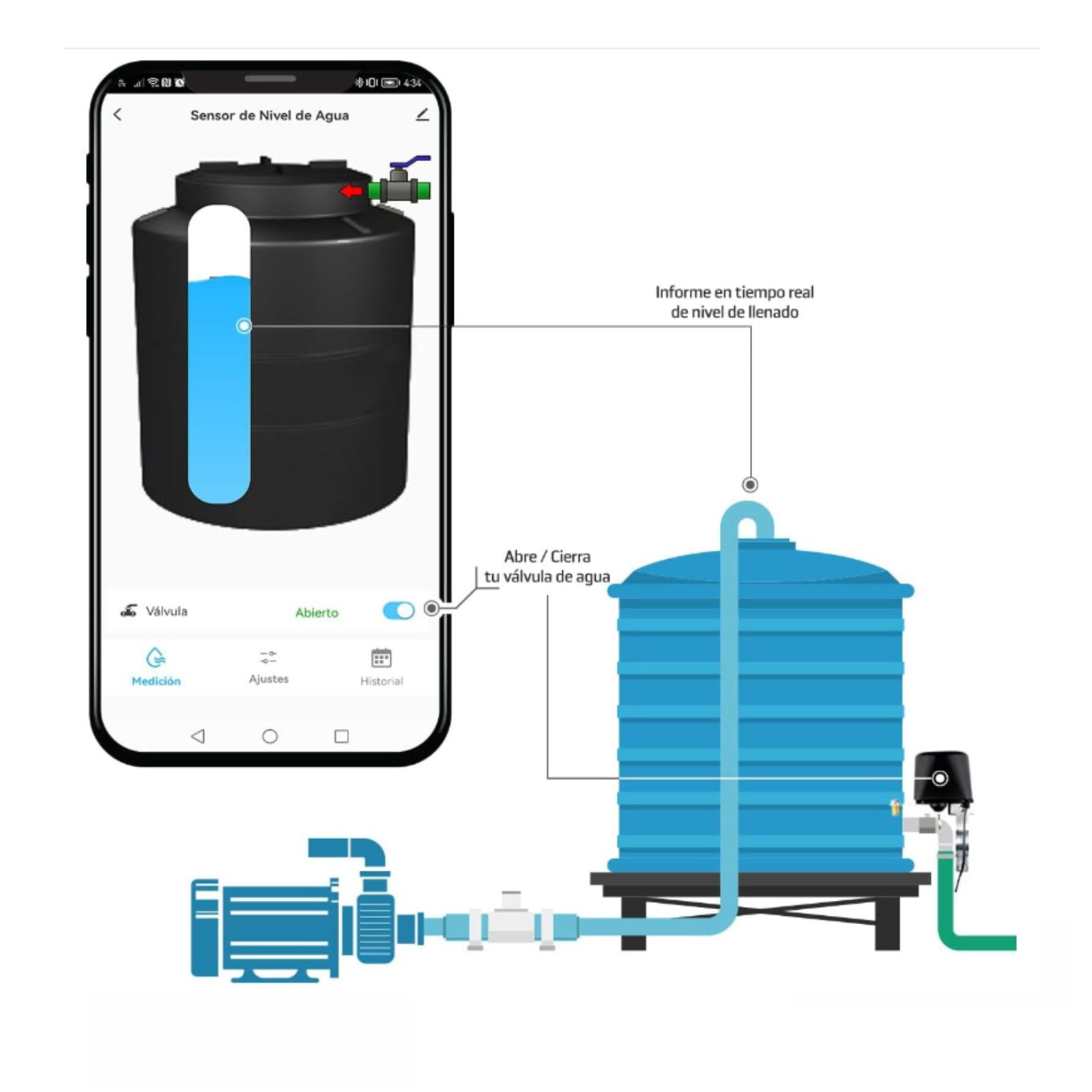 Foto 4 pulgar | Medidor De Nivel De Agua En Tinacos Y Cisternas Inteligente Iot-waterv