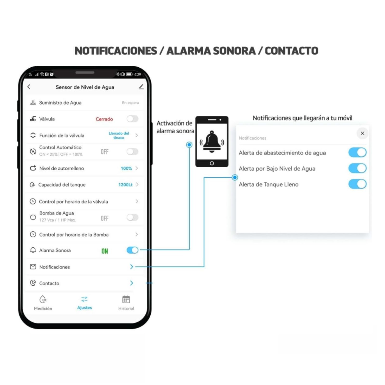 Foto 3 | Medidor De Nivel De Agua En Tinacos Y Cisternas Inteligente Iot-water