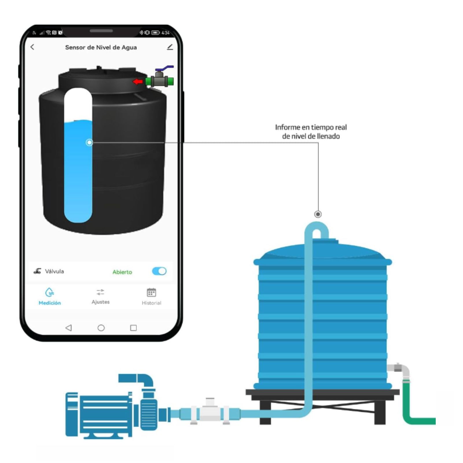 Foto 5 pulgar | Medidor De Nivel De Agua En Tinacos Y Cisternas Inteligente Iot-water